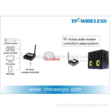 2.4GHz Digital HDCD Hifi Wireless Audio Transmitter and Wireless Audio Receiver